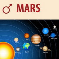 התאמה בין מזלות וכוכבי הלכת - מאדים