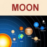 התאמה בין מזלות וכוכבי הלכת - הירח